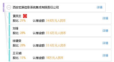 西安宏源信息系統(tǒng)集成有限責(zé)任公司信息系統(tǒng)集成服務(wù)
